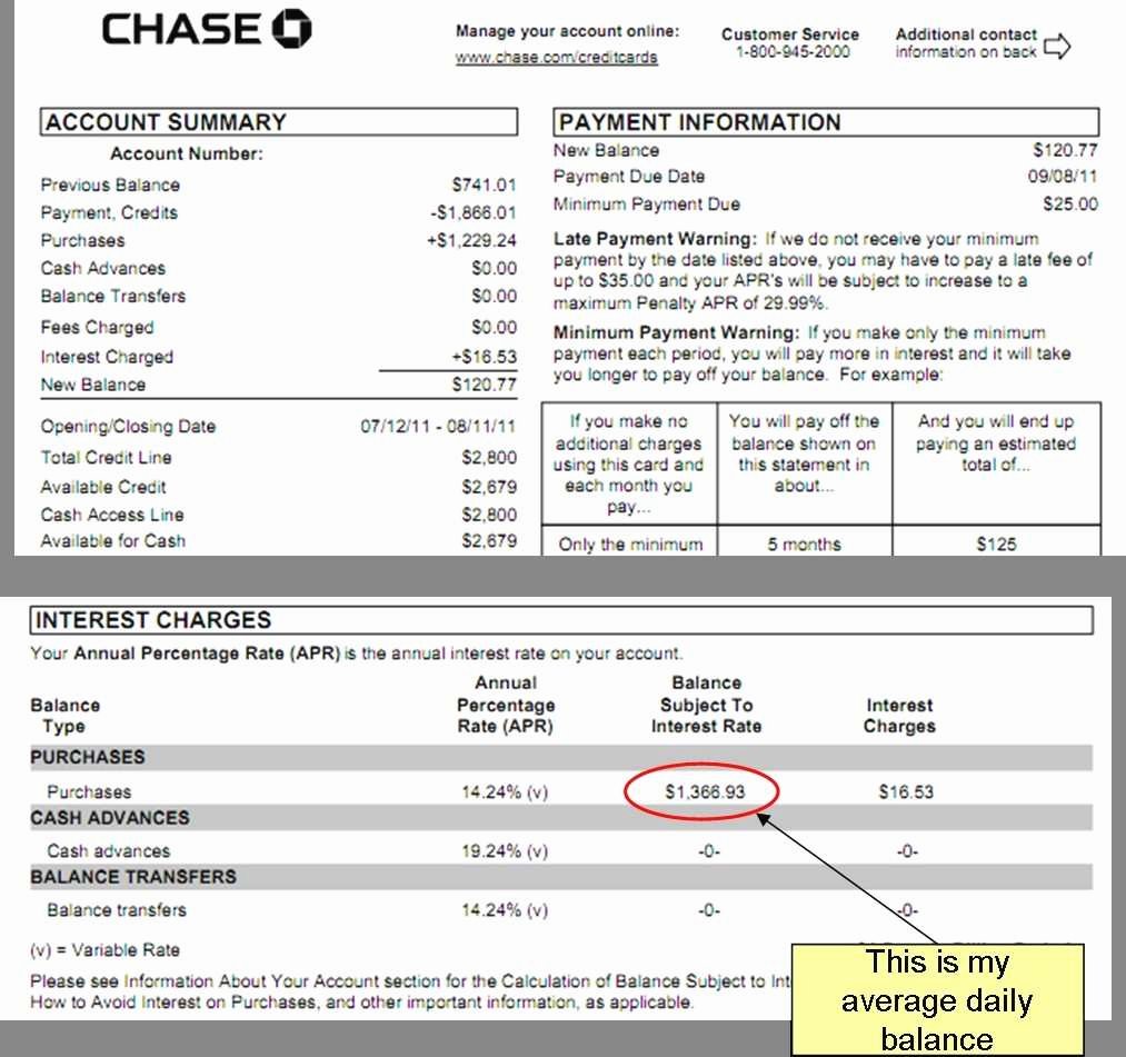 Chase Bank Statement Template Unique Awesome Fake Wells Fargo Bank Statement Template