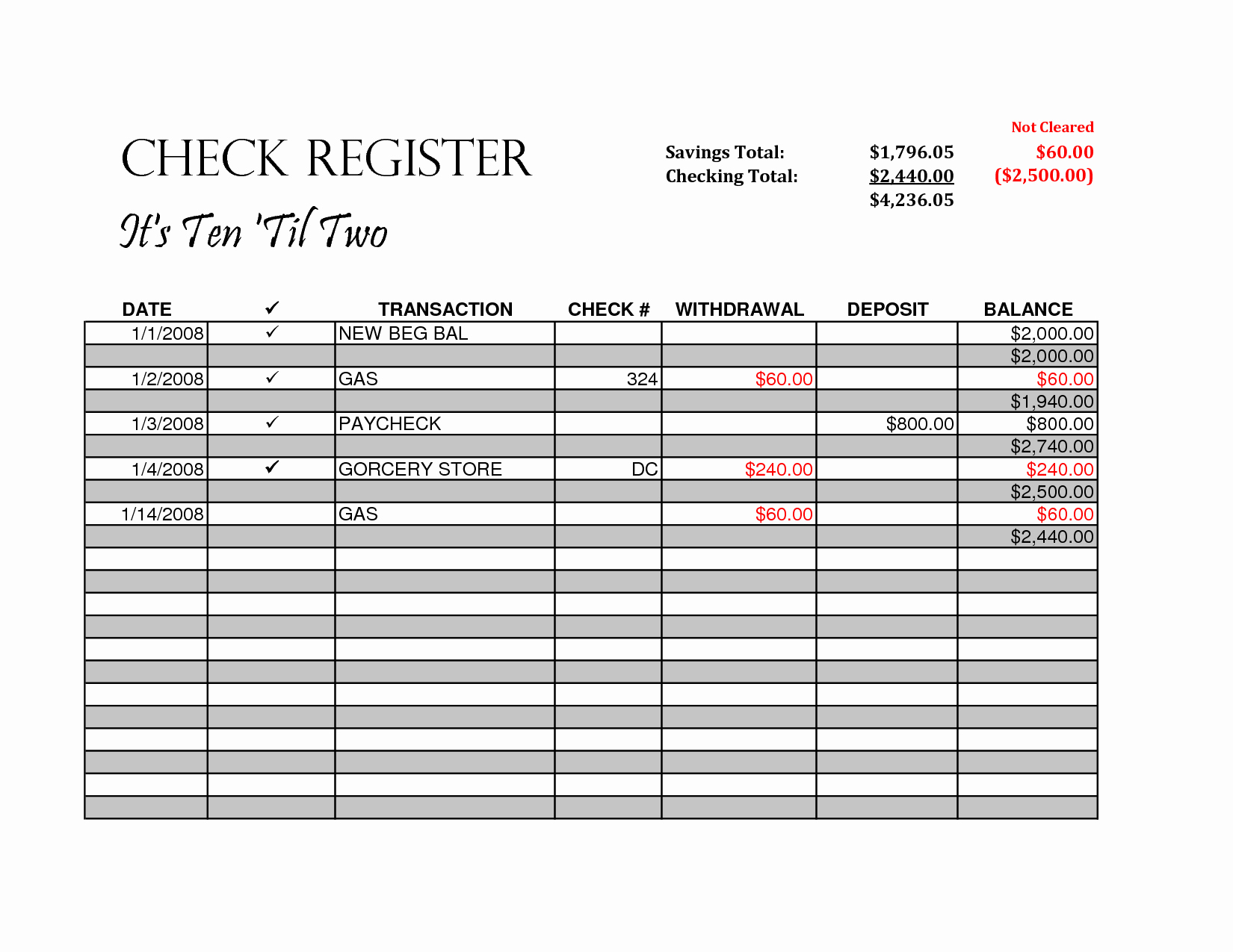 Check Register Template Excel Elegant 7 Best Of Blank Check Register Template Printable