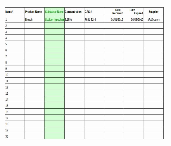 Chemical Inventory List Template Fresh 12 Equipment Inventory Template – Free Sample Example