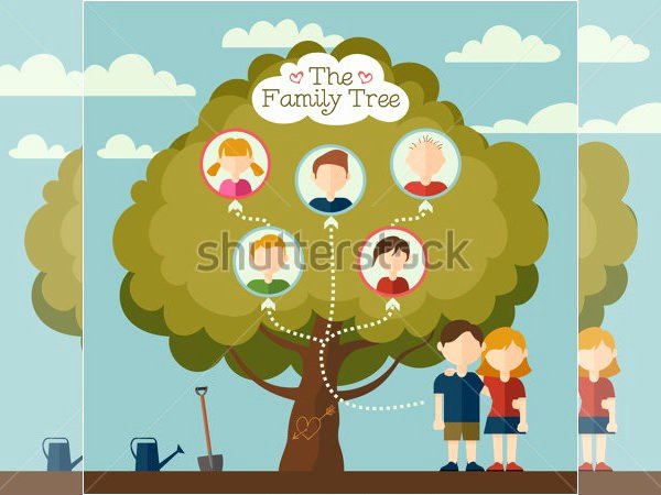 Children Family Tree Template Lovely Flat Avatars Family Tree Template for Kids within Cute