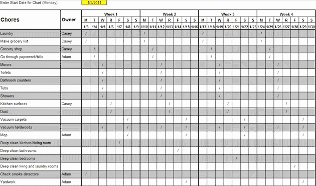 Chore Chart Template Excel Lovely 7 House Cleaning List Templates Excel Pdf formats