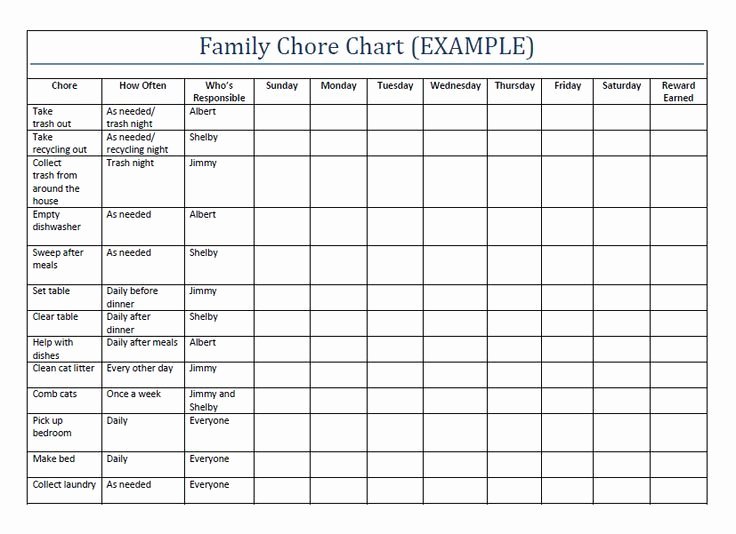 Chore Chart Template Word Unique Chore Chart for Teenage Girls