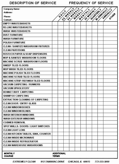 Church Cleaning Checklist Template Inspirational Make Money Cleaning 101 Janitorial Bid Checklist