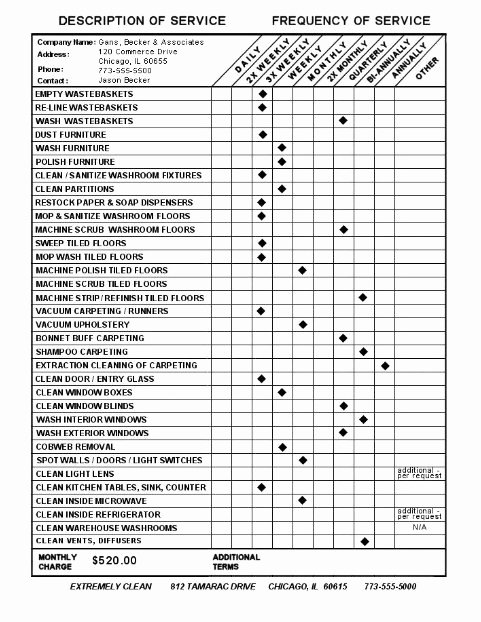 Church Cleaning Checklist Template Luxury Free Janitorial Bidding Spreadsheet