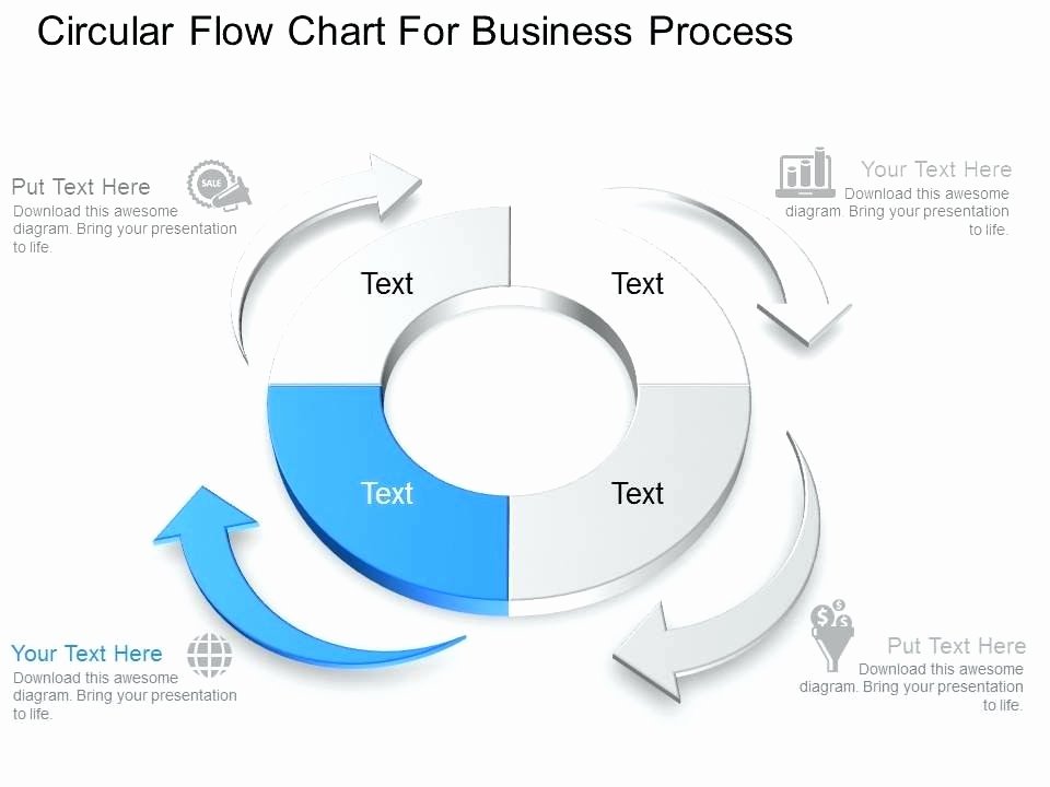 Circular Flow Chart Template Best Of Free Circular Flow Chart Template – 5 Step Circular