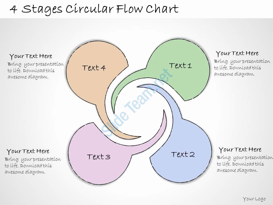 Circular Flow Chart Template Lovely 51 Great Circle Flow Chart Powerpoint Free