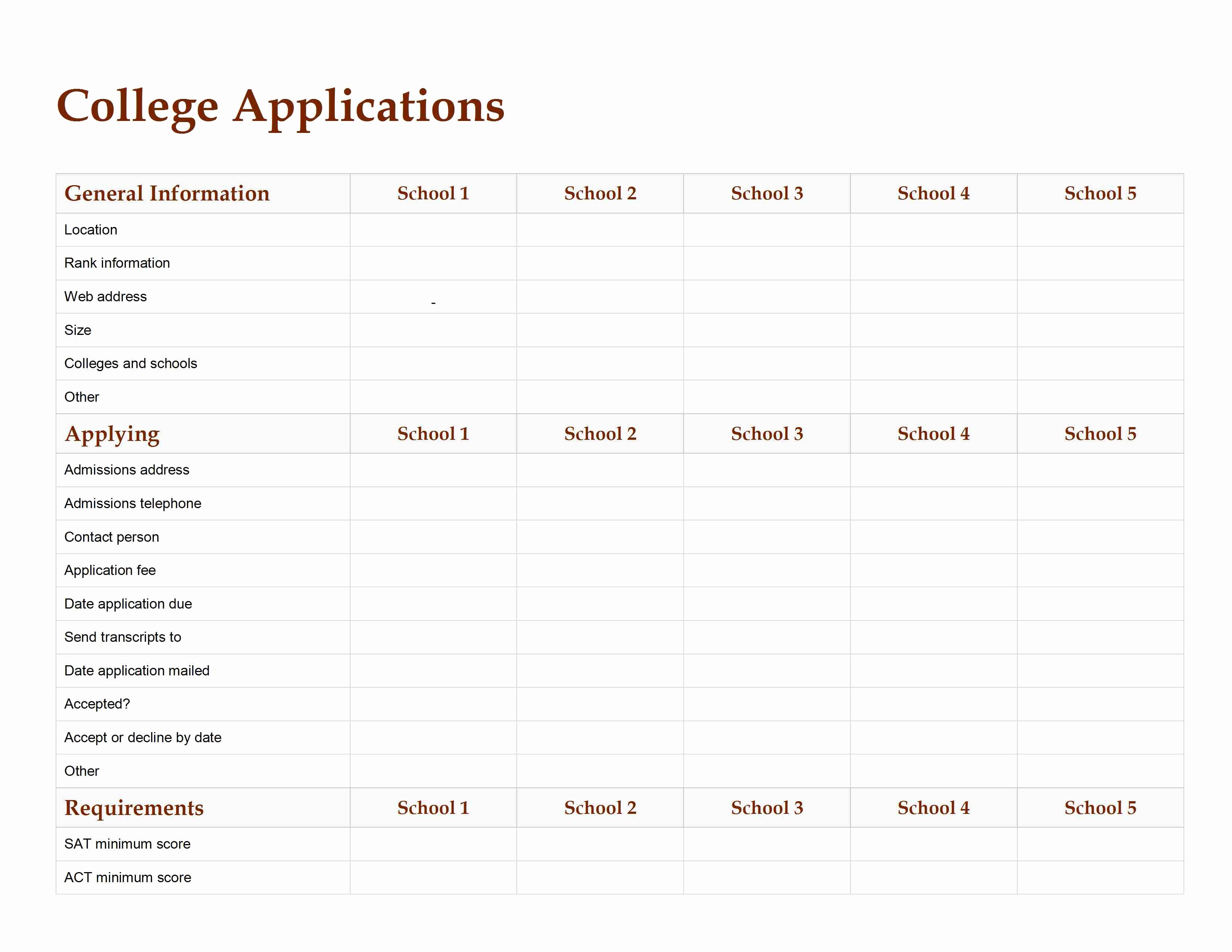 College Application Checklist Template Luxury Guest Room Cleaning Checklist Template