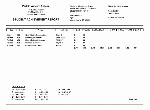College Report Card Template Beautiful Report Card Maker