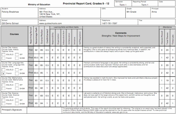 College Report Card Template Unique the Tario Province Report Card Template