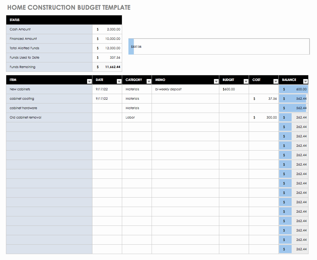 Commercial Construction Budget Template Lovely Free Bud Templates In Excel for Any Use