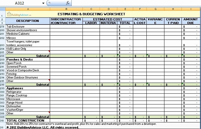 Commercial Construction Budget Template Luxury Construction Estimate Template