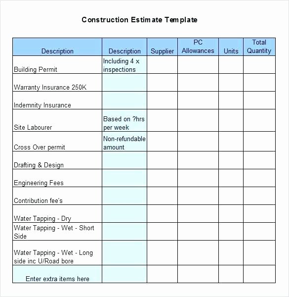 Commercial Construction Budget Template Luxury Free Construction Breakdown Template Residential Cost