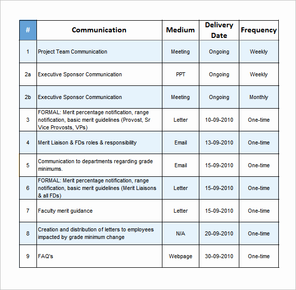 Communication Plan Template Excel Elegant 9 Project Munication Plan Templates Pdf Word format