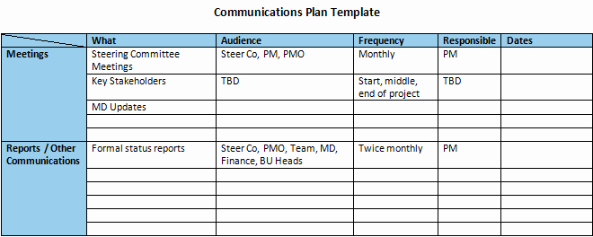 Communication Plan Template Excel Inspirational Munication Plan Template