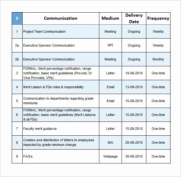 Communication Plan Template Excel Inspirational Munication Proposal Template Munication Plan