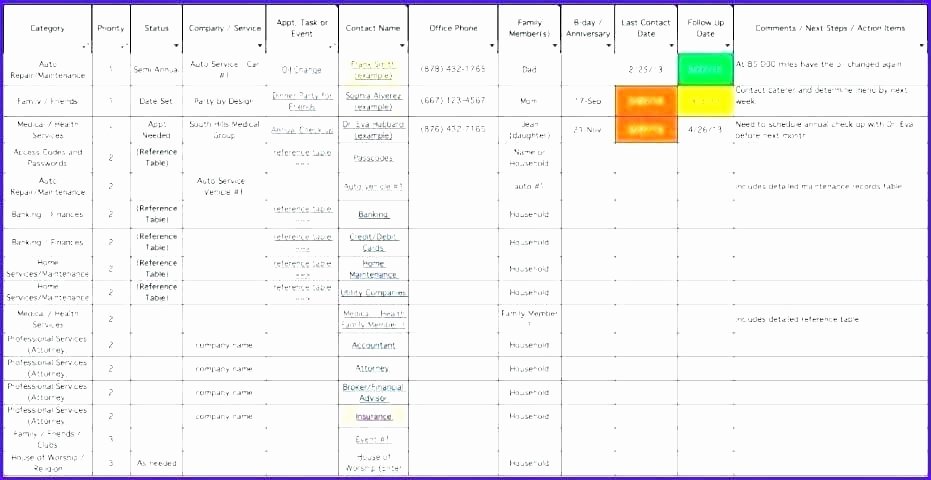 Communication Plan Template Excel Inspirational Project Team Munication Plan Template – Arabnormafo