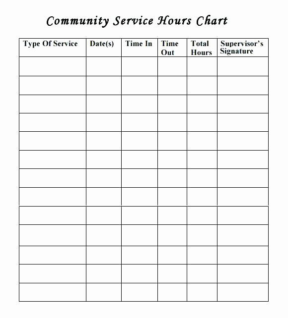 Community Service Timesheet Template Awesome I Owe You Template Unique Worksheet Templates Annuity