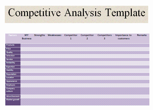 Competitive Analysis Template Excel Elegant Petitive Analysis Template