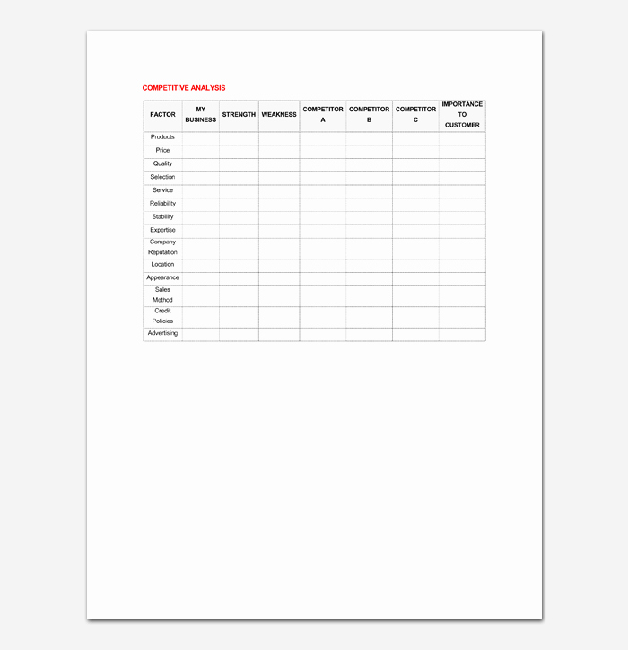 Competitor Analysis Template Excel Beautiful Petitive Analysis Template 7 for Word Excel &amp; Pdf