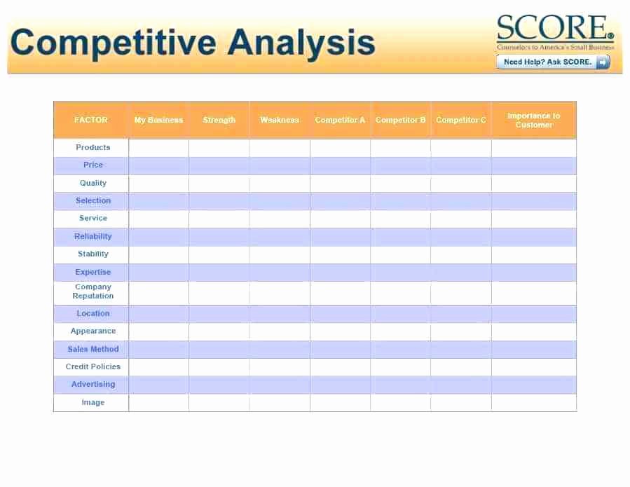 Competitor Analysis Template Excel Fresh Free Petitive Analysis Templates Small Business