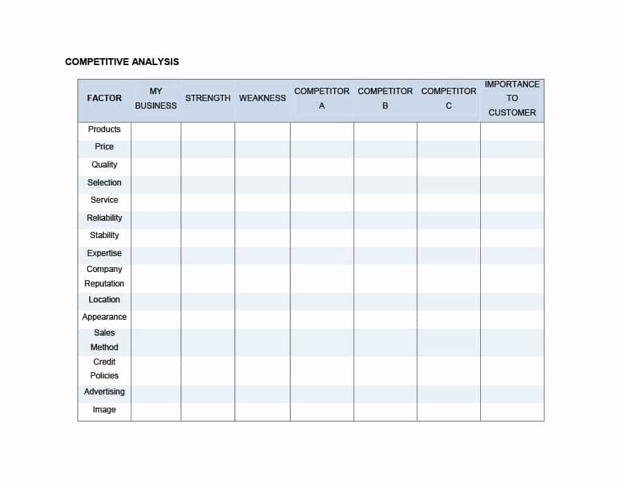Competitor Analysis Template Excel Luxury Petitive Analysis Templates 40 Great Examples [excel