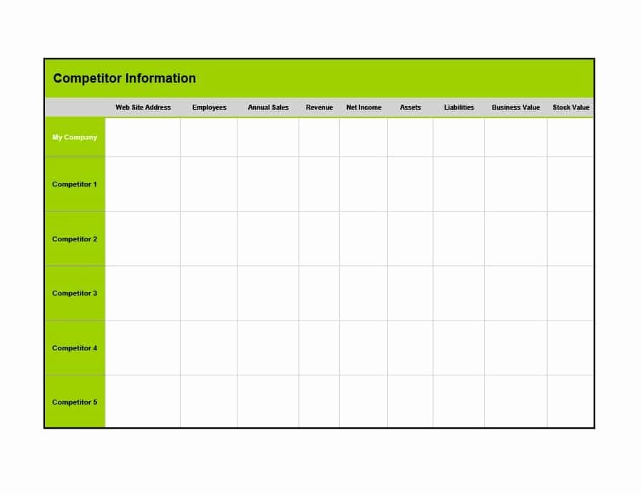 Competitor Analysis Template Excel New Petitive Analysis Templates 40 Great Examples [excel
