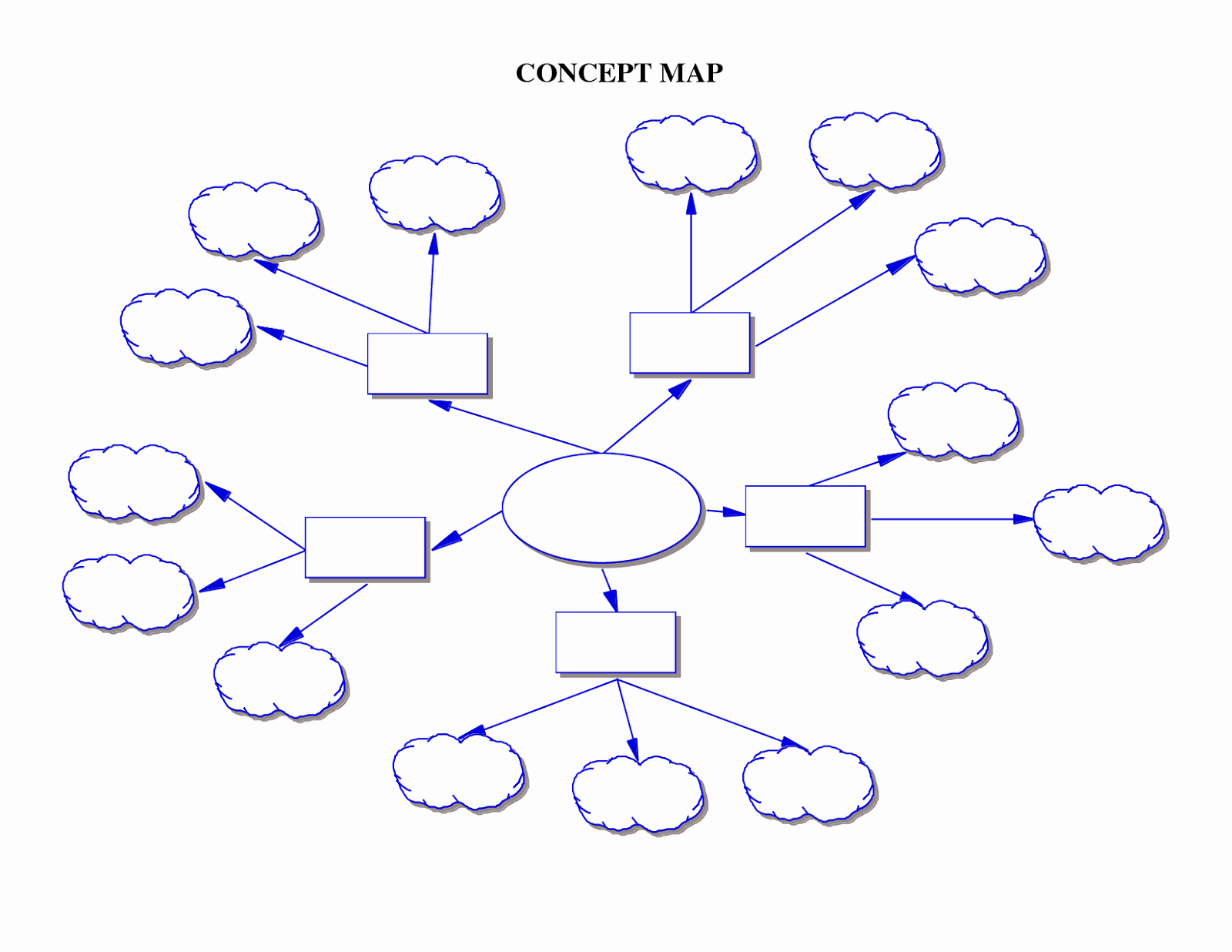 Concept Map Template Powerpoint Beautiful Lenore S Collaborative Research Travels