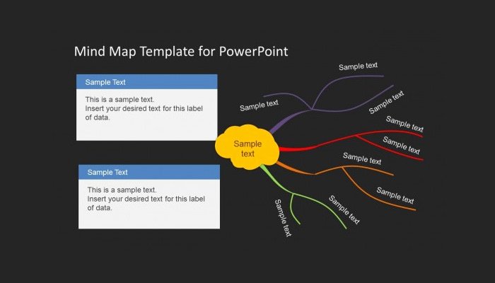 Concept Map Template Powerpoint Elegant Concept Map Template