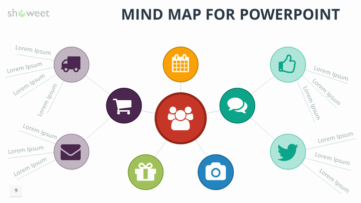 Concept Map Template Powerpoint New Mind Map Templates for Powerpoint