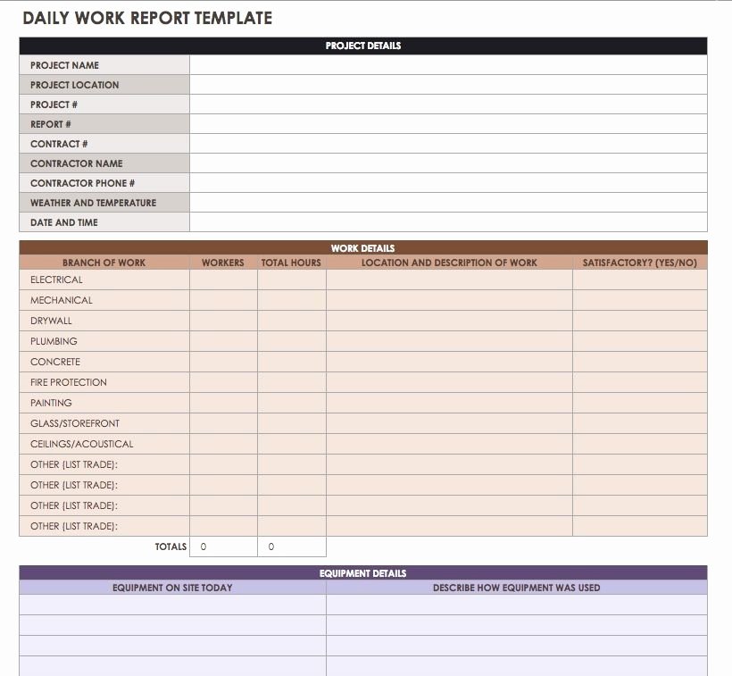Construction Daily Log Template New Construction Daily Reports Templates or software Smartsheet