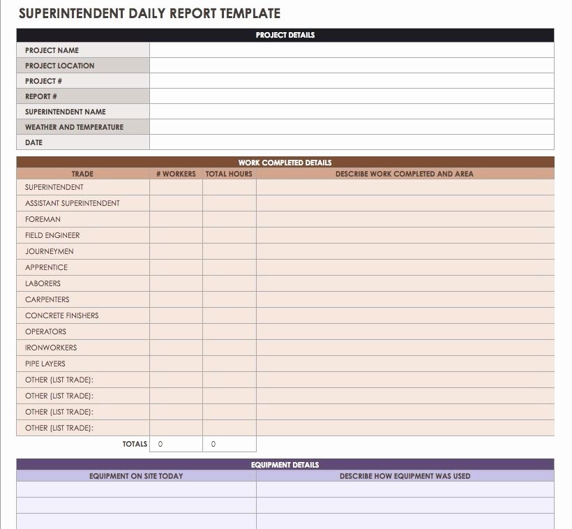 Construction Daily Log Template Unique Construction Daily Reports Templates or software Smartsheet