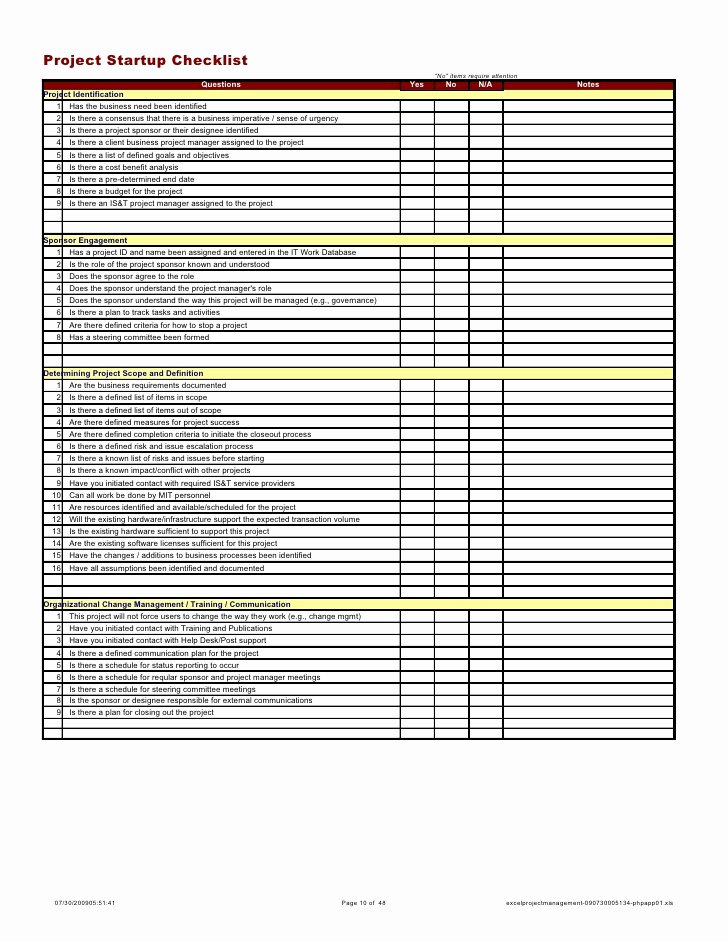 Construction Project Closeout Template Fresh 22 Of No Go Checklist Template