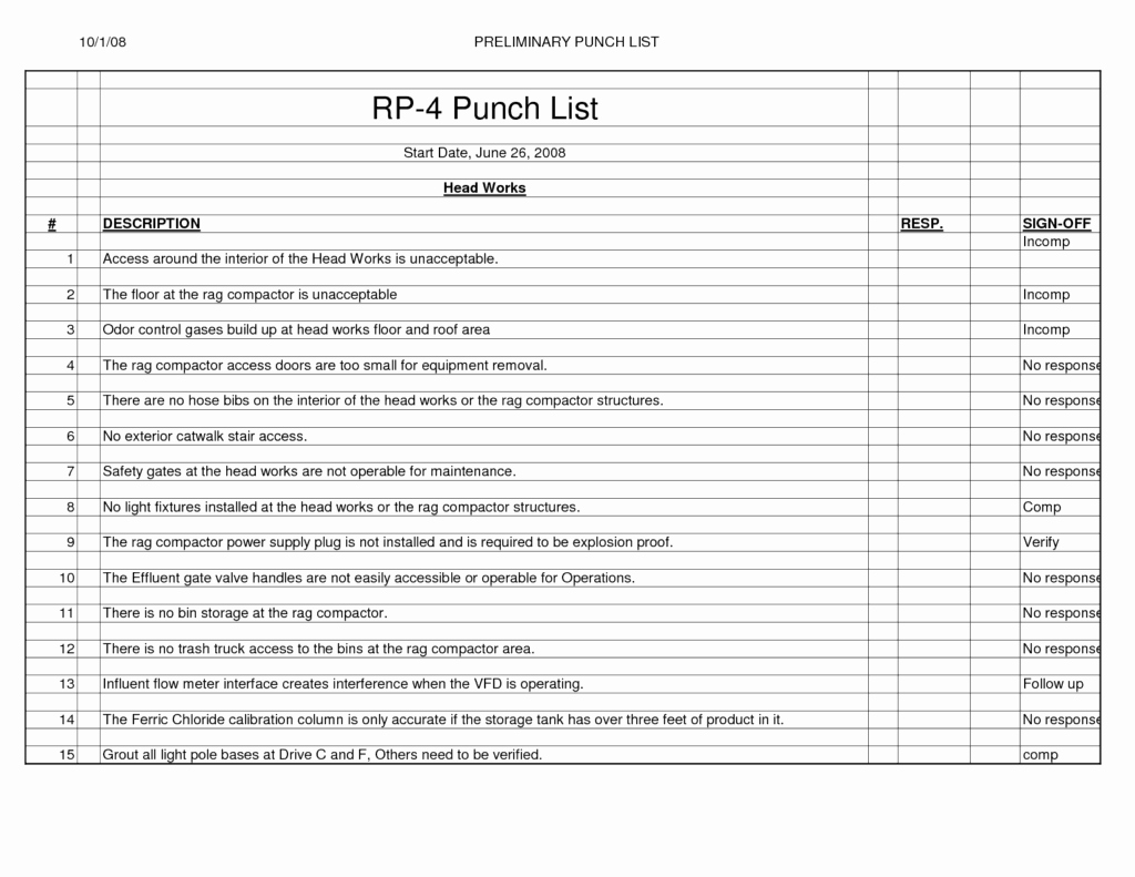 Construction Punch List Template Beautiful Project Contractor Punch List Template Excel – Project