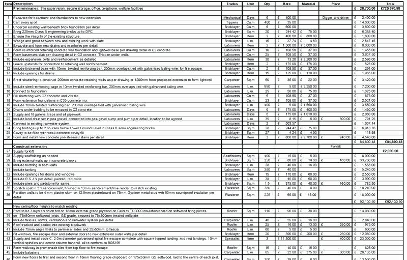 Construction Spec Sheet Template Luxury 97 Residential Construction Specifications Worksheet