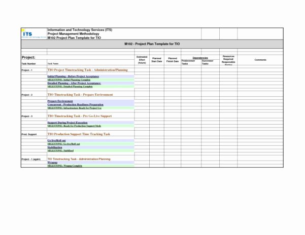 Contract Management Template Excel Best Of Contract Management Spreadsheet Spreadsheet softwar