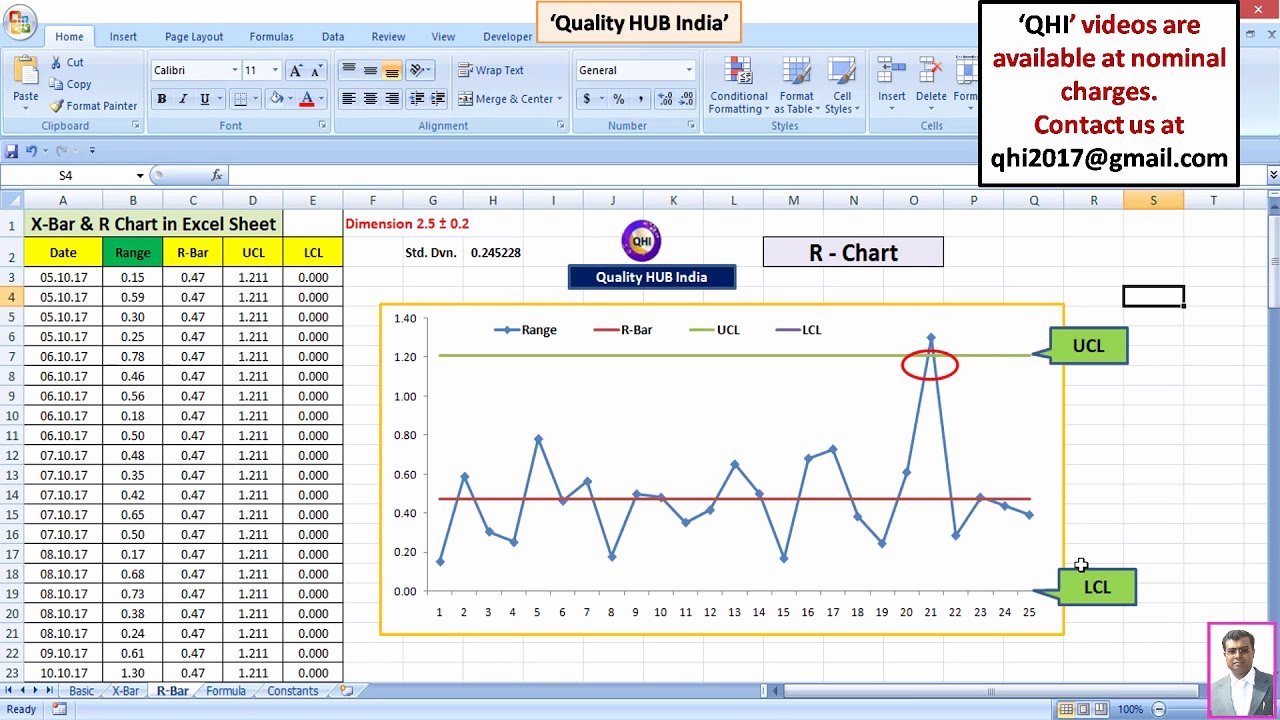 Control Chart Excel Template Elegant Create Control Charts X Bar &amp; R Chart In Excel