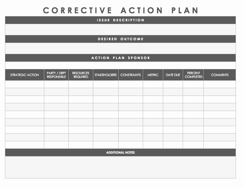 Corrective Action Plan Template Inspirational Free Action Plan Templates Smartsheet