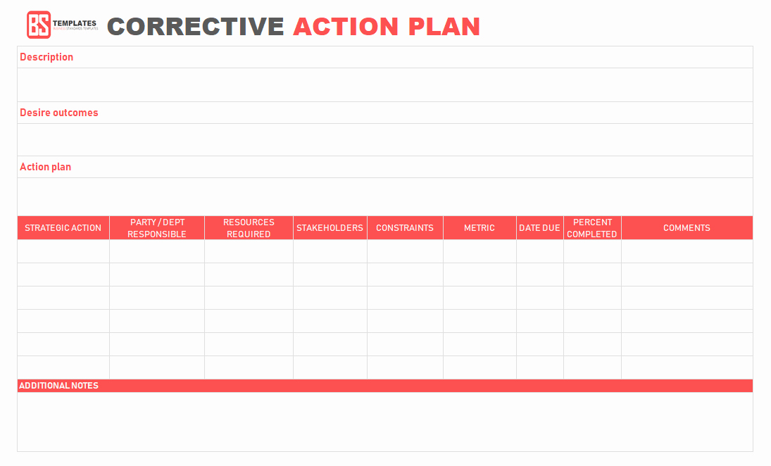 Corrective Action Plan Template Luxury Action Plan Templates – Free Templates [word