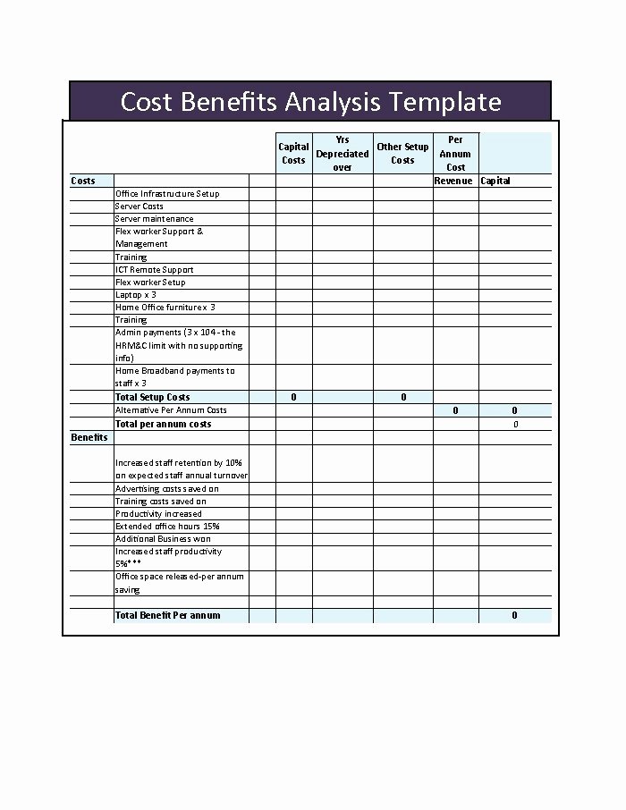 Cost Analysis Excel Template Fresh 40 Cost Benefit Analysis Templates &amp; Examples Template Lab