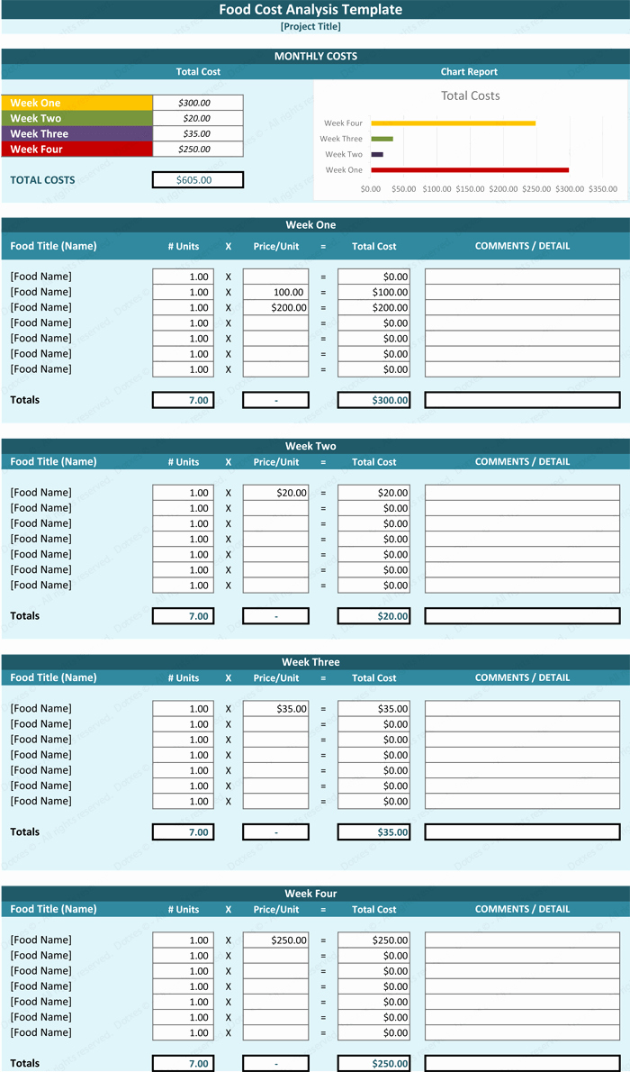 Cost Analysis Excel Template Inspirational Cost Analysis Template Cost Analysis tool Spreadsheet
