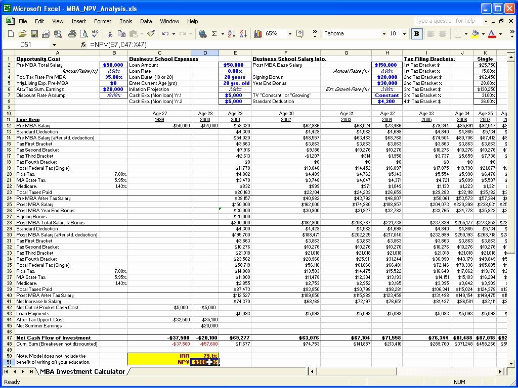 Cost Analysis Template Excel Awesome Cost Analysis Template
