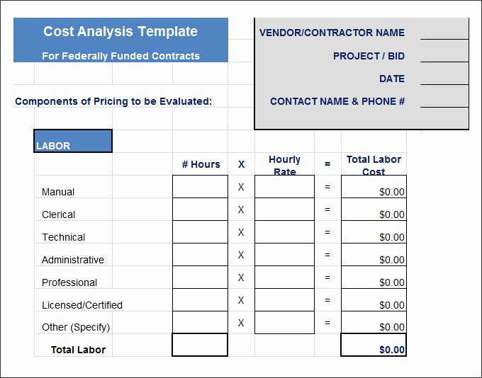 Cost Analysis Template Excel Inspirational Cost Benefit Analysis Template 7 Free Word Excel Pdf