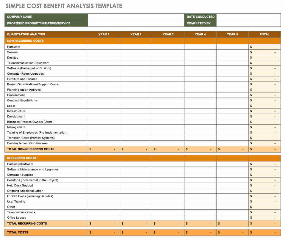 Cost Analysis Template Excel Luxury Free Cost Benefit Analysis Templates Smartsheet