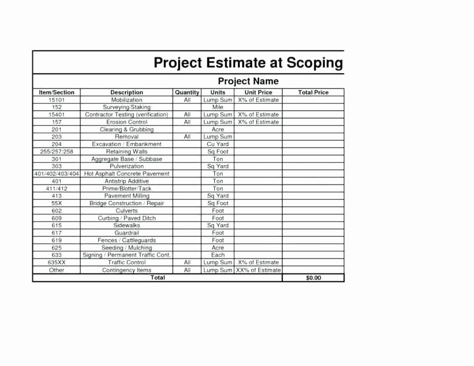 Cost Estimate Template Excel Awesome Building Cost Estimate Template