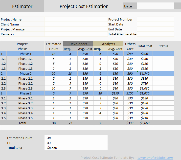 Cost Estimate Template Excel Lovely Project Cost Estimator Excel Template Free Download