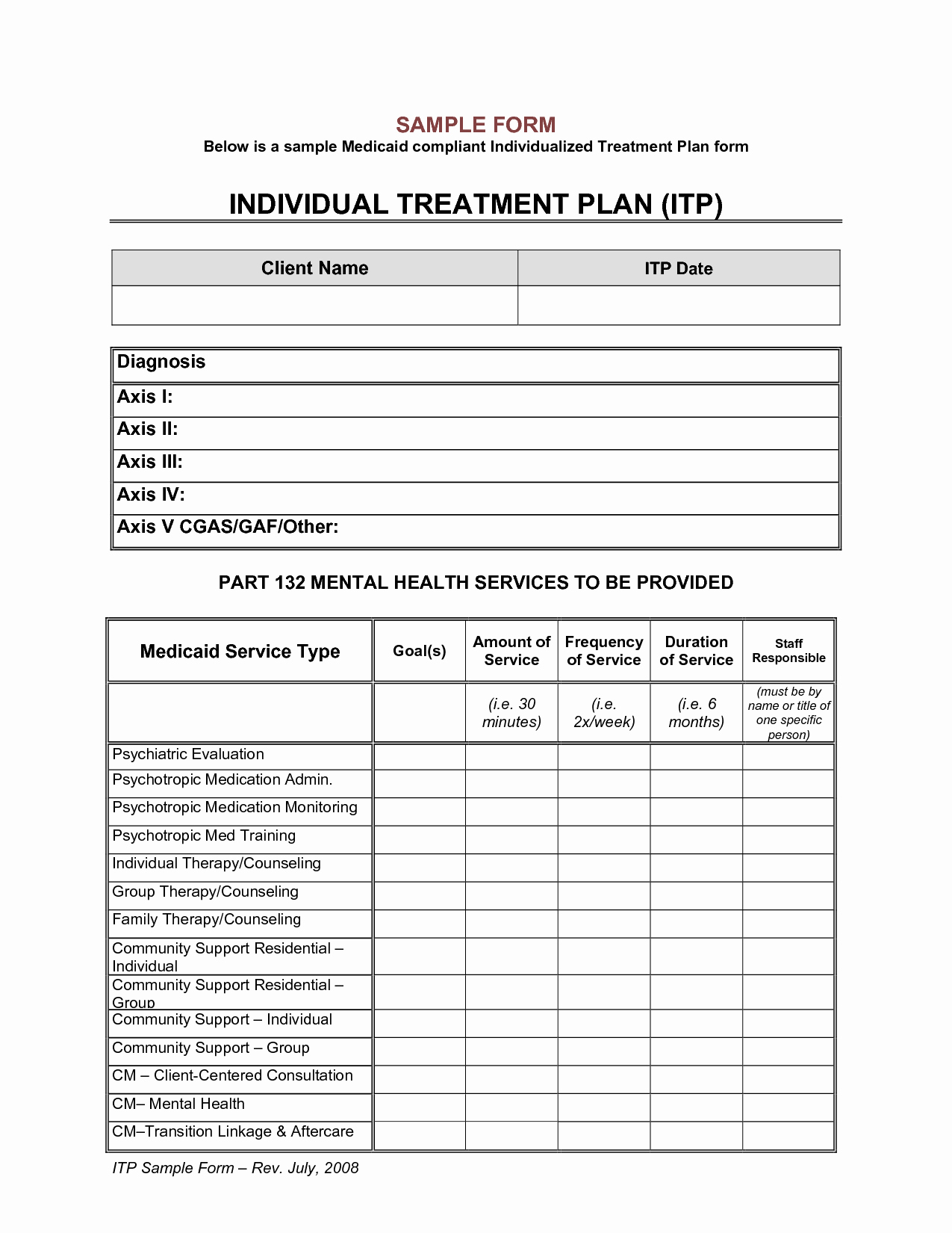 Counseling Treatment Plan Template Inspirational 4 Free Treatment Plan Templates Excel Pdf formats
