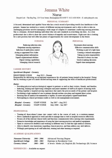 Curriculum Vitae Nursing Template Unique Nursing Cv Template Nurse Resume Examples Sample