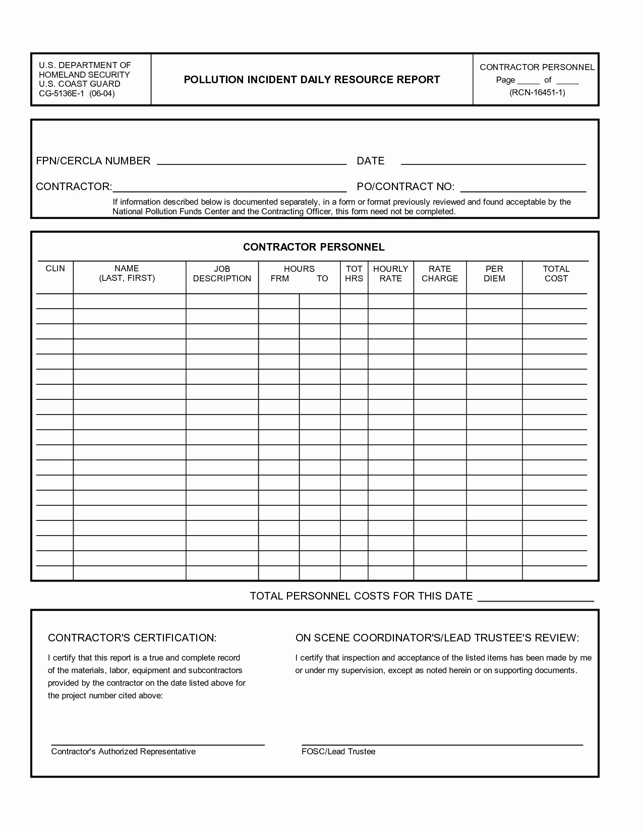 Daily Activity Report Template Awesome Security Guard Daily Activity Report Template