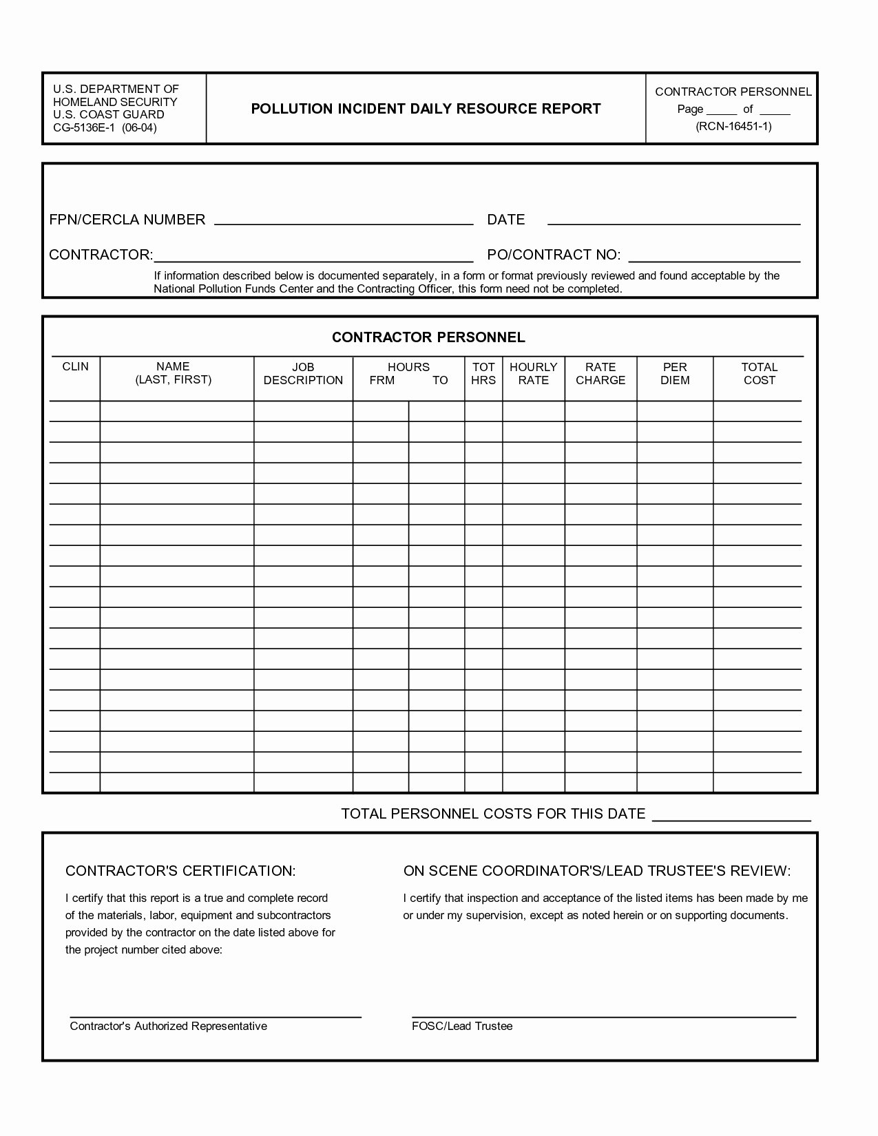 Daily Activity Report Template