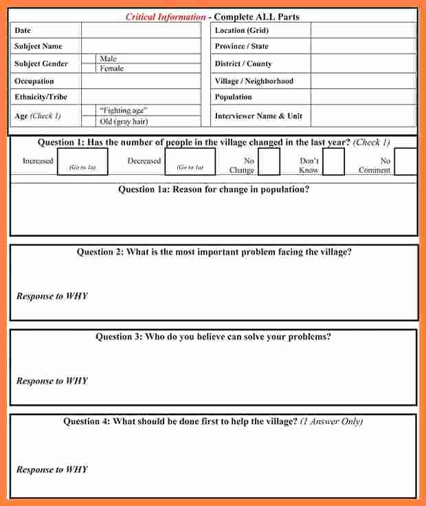 Daily Activity Report Template Elegant Security Daily Activity Report Template Free Download